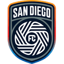 San Diego FC San Diego FC