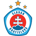 ŠK Slovan Bratislava ŠK Slovan Bratislava